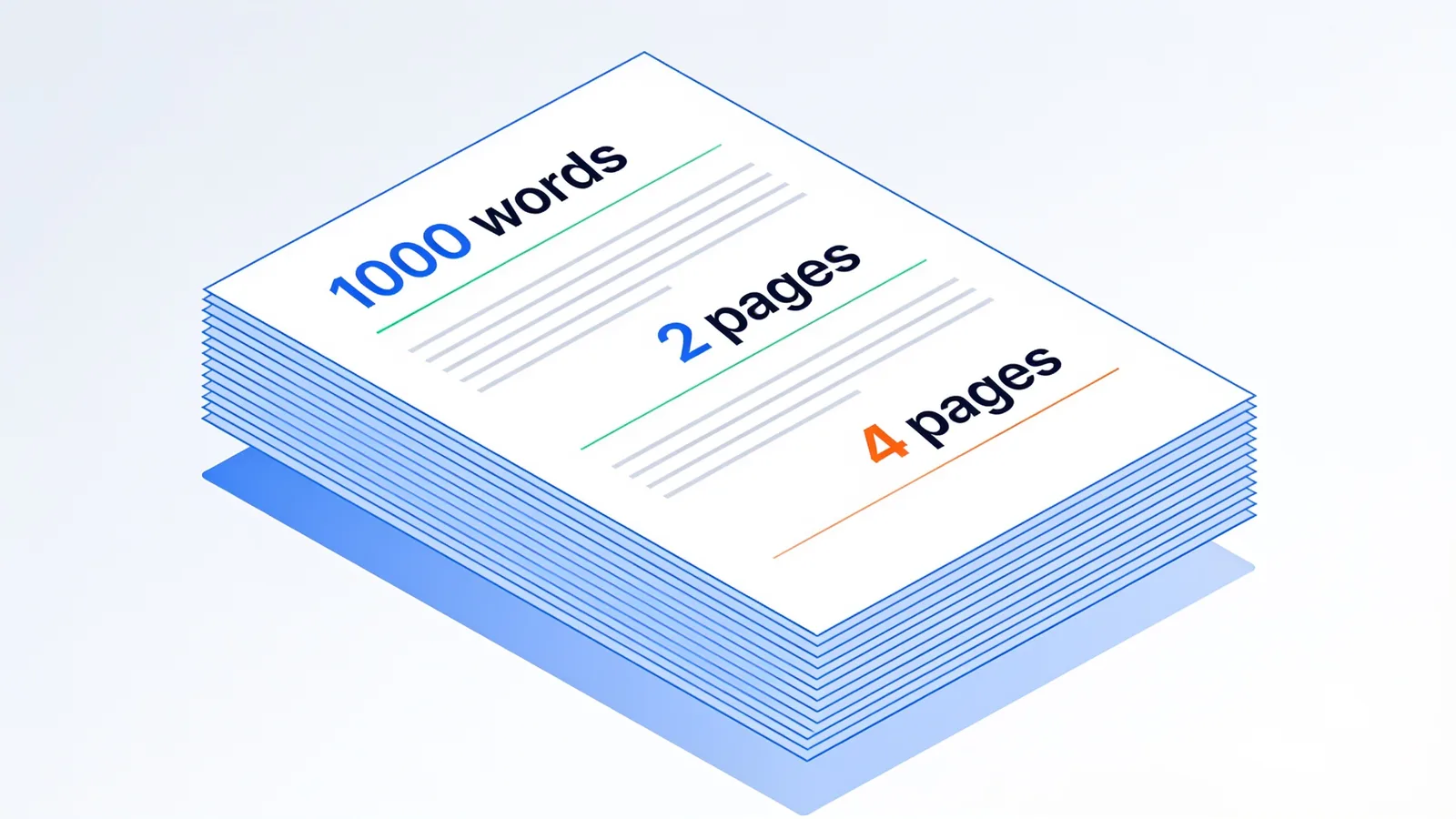 How Many Pages is 1,000 Words? (Exact Formats & Calculator)