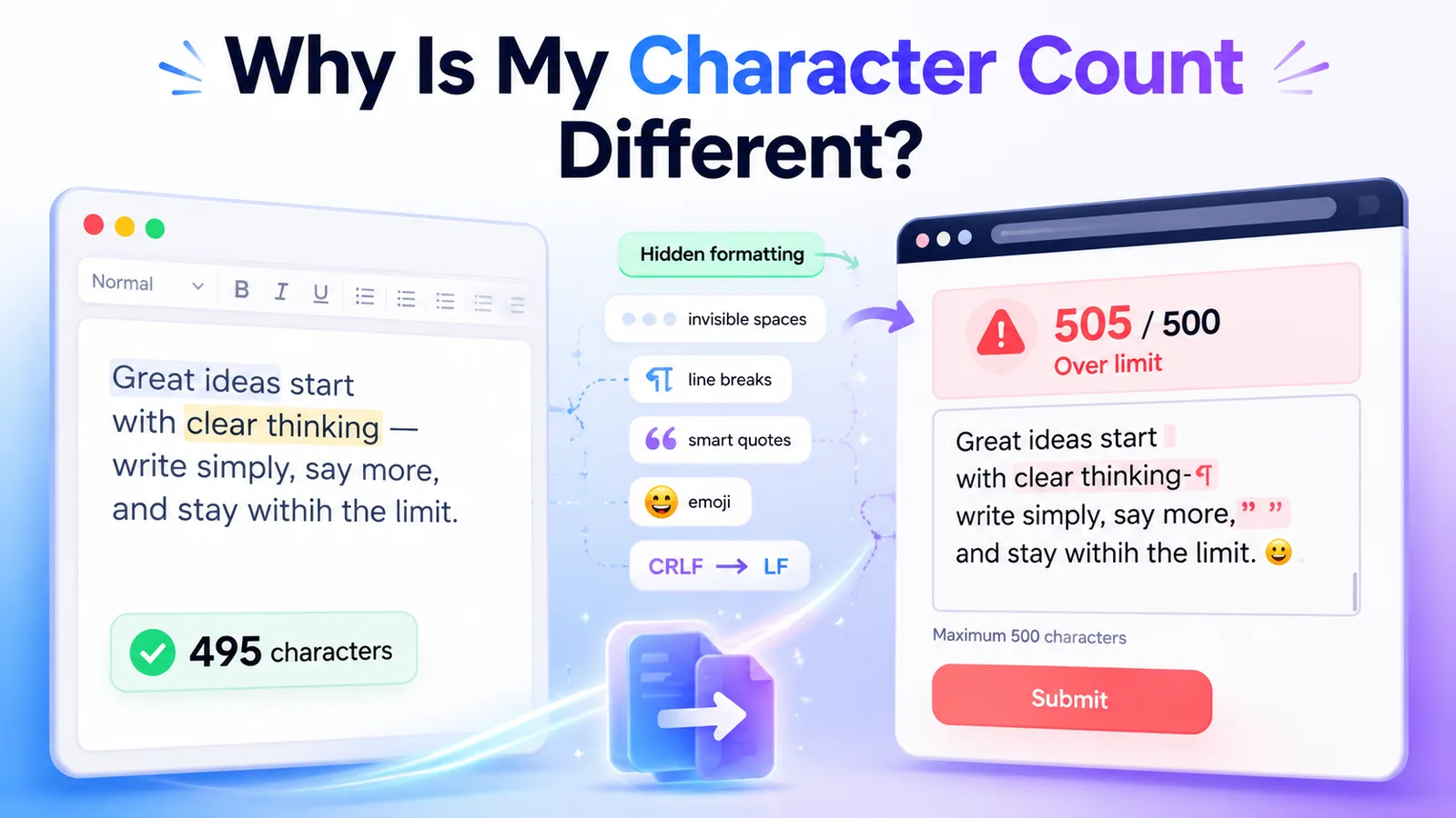 Comparison showing why character counts differ between Word and online forms